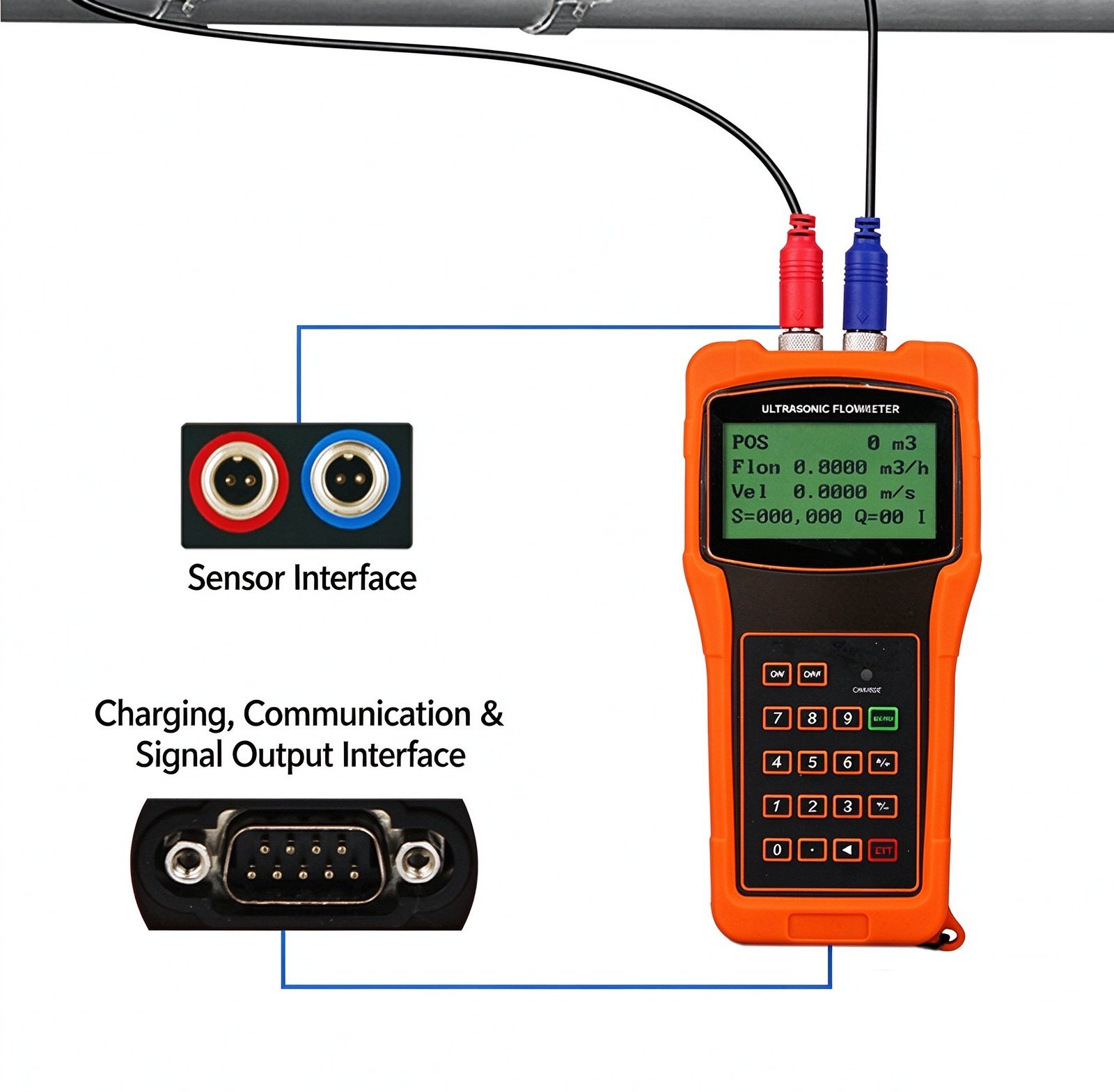 Handheld Ultrasonic Flow Meter | Portable Clamp-on Model YF-W200H - Image 2